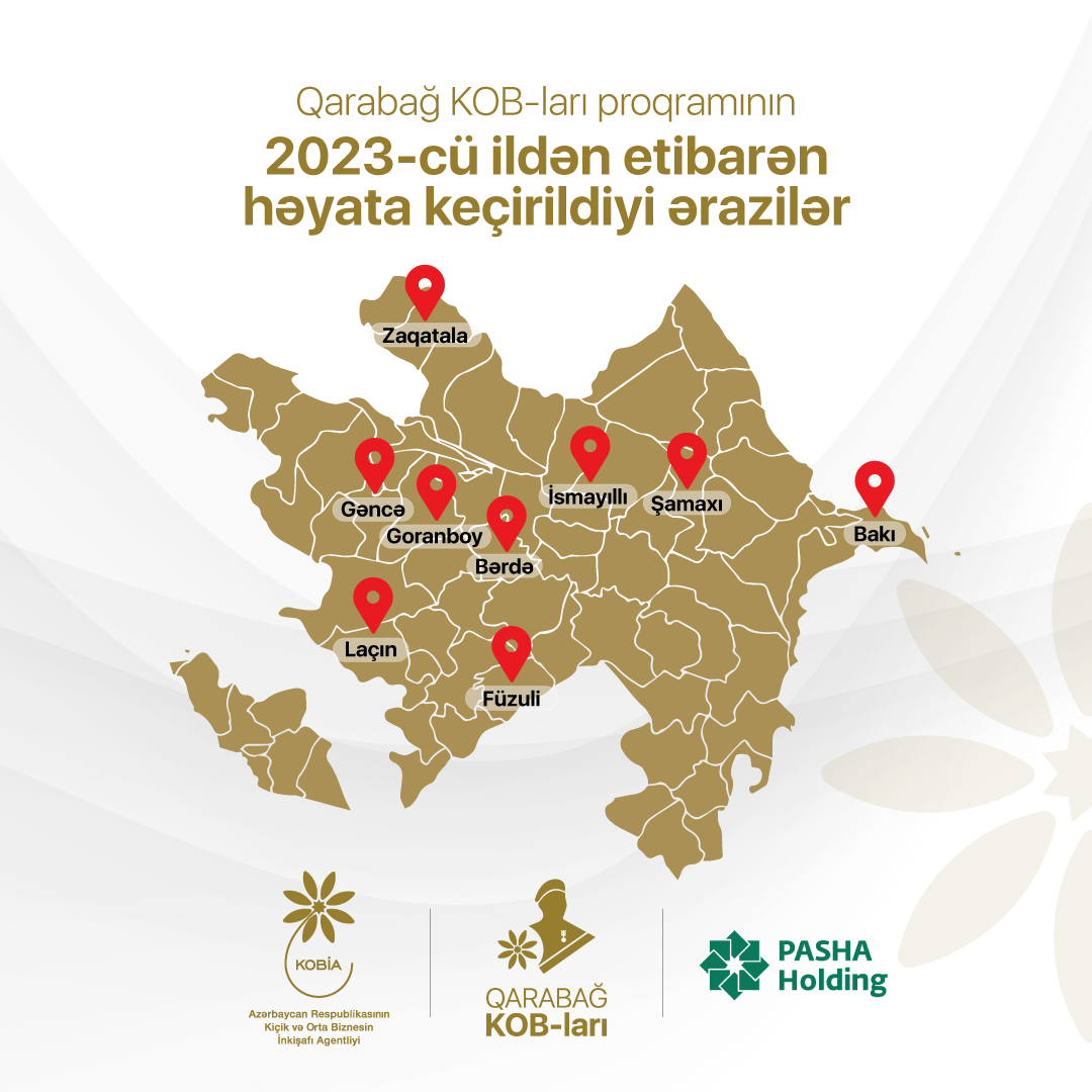 Qarabağ KOB-ları 2024 proqramının həyata keçirildiyi ərazilər