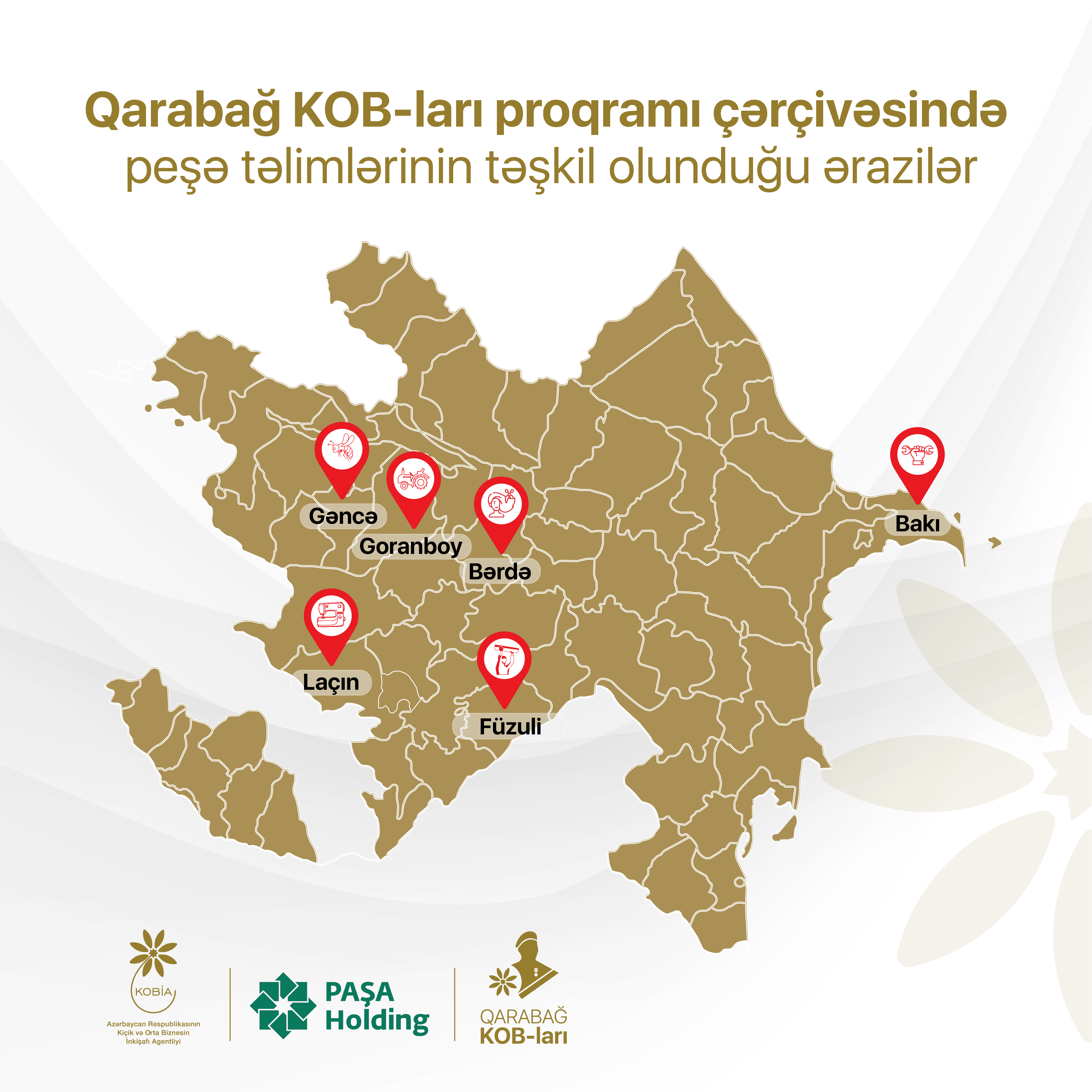 Qarabağ KOB-ları proqramı çərçivəsində peşə təlimlərinin təşkil olunduğu ərazilər