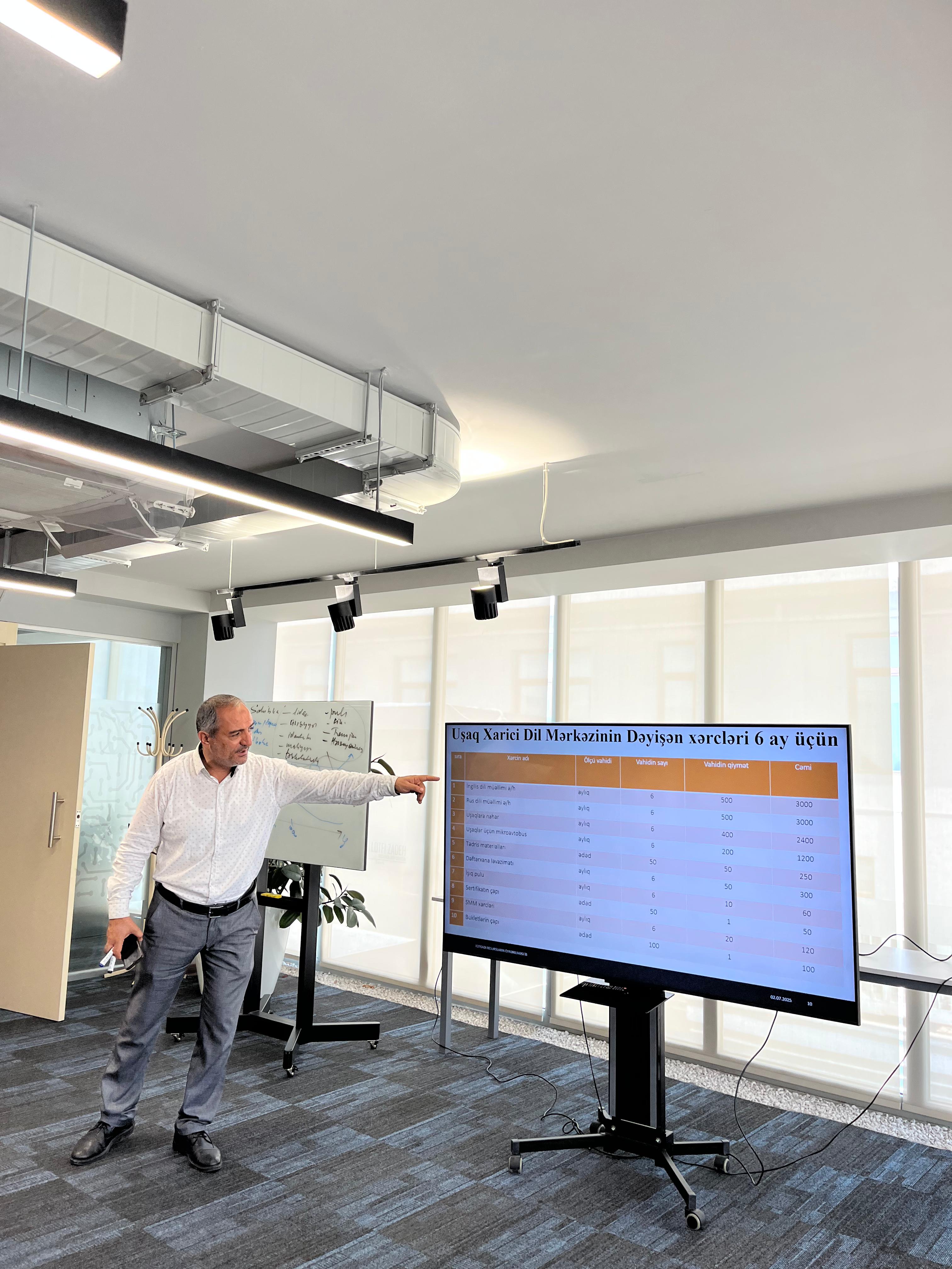 Qarabağ KOB-ları layihəsi çərçivəsində Bakı şəhərində “Maliyyənin idarə olunması” mövzusunda təlimlər keçirilib.